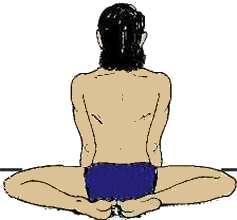 pose de yoga : la posture de la grenouille - mandukasana